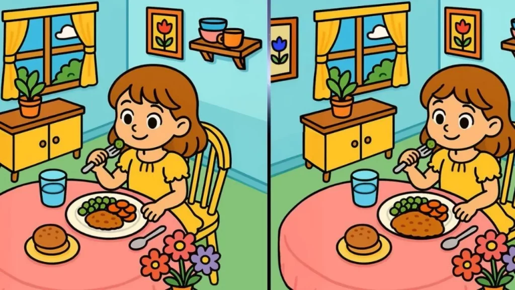 Spot the Difference Test